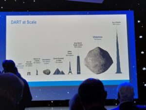 size comparison chart for the DART mission, showing the sizes of probe, asteroid and asteroid moon compared to different structures on Earth